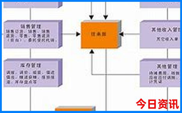 五一去哪旅游好玩又便宜